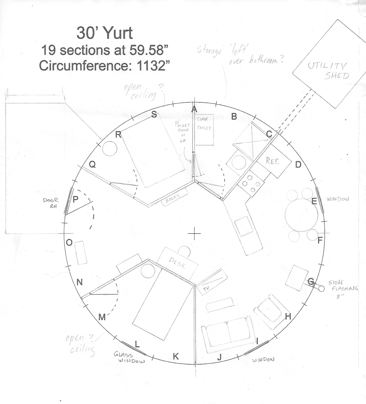 Yurt Floor Plans Laying Out Your Yurt Shelter Designs